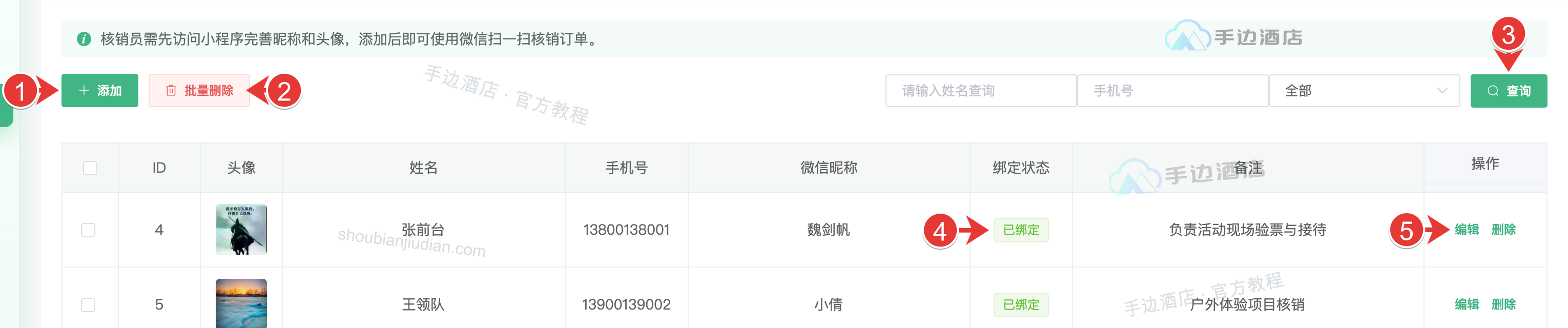 活动核销员列表