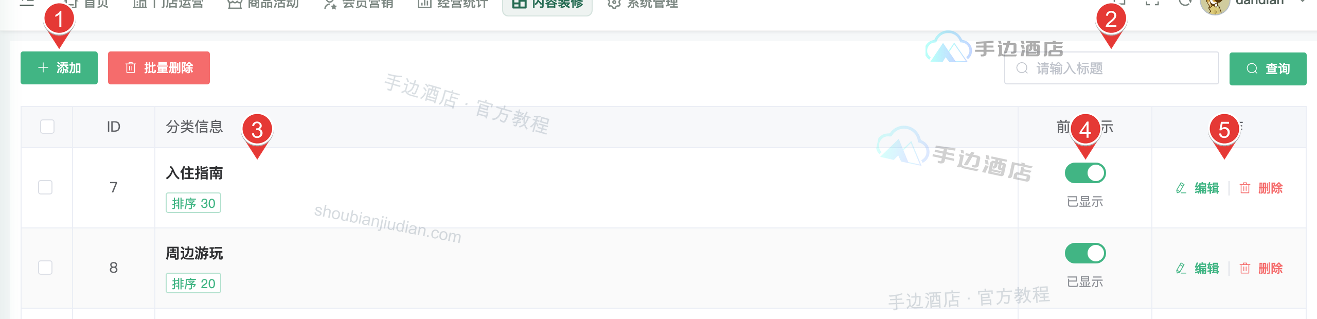 文章分类:1 添加,2 查询,3 资料,4 显示,5 操作
