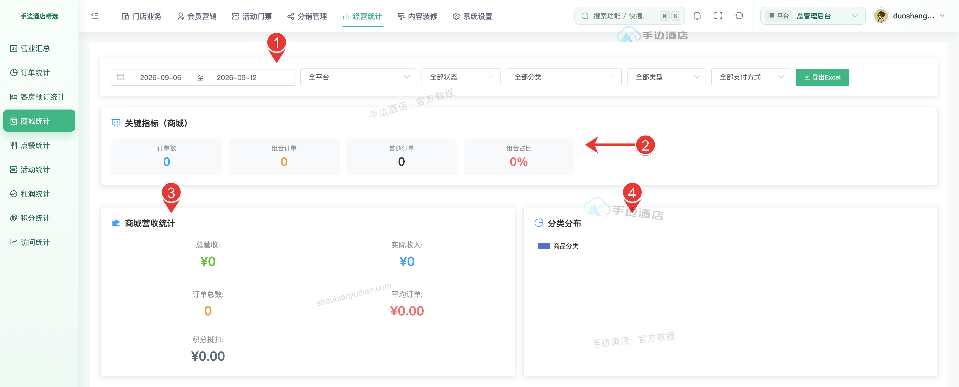 商城统计筛选与指标