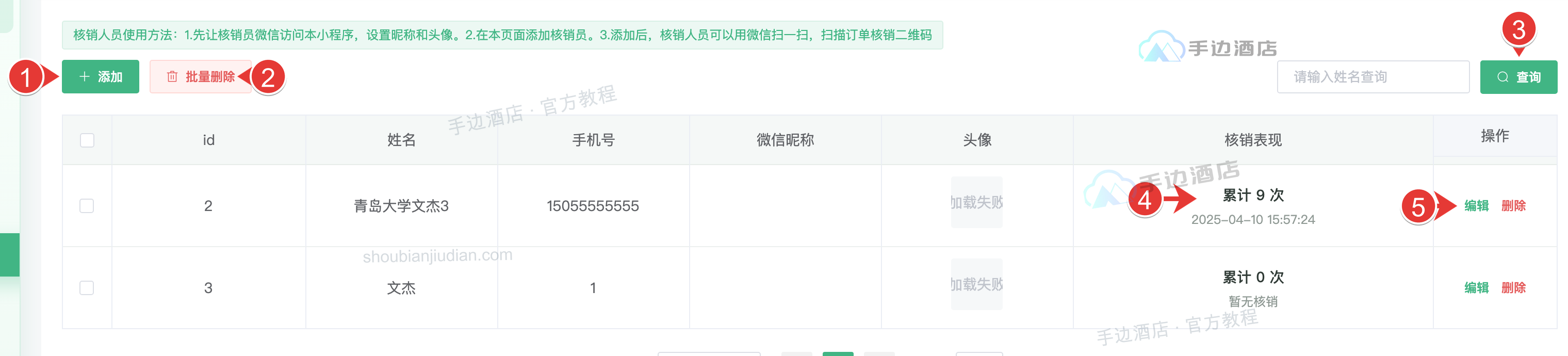 核销人员列表:添加、删除、查询、表现与编辑