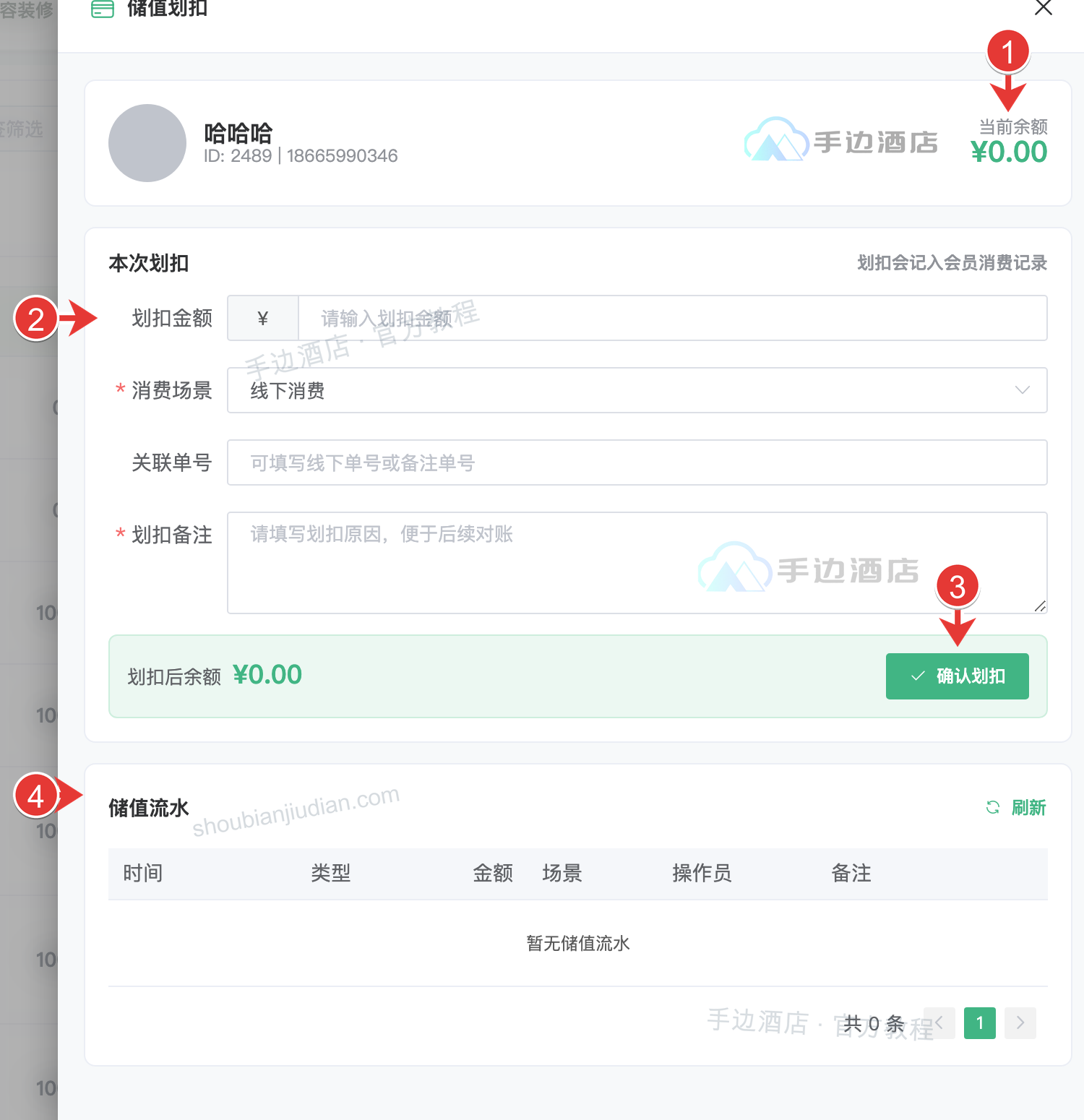 储值划扣:1 核对会员,2 填写信息,3 确认,4 检查流水