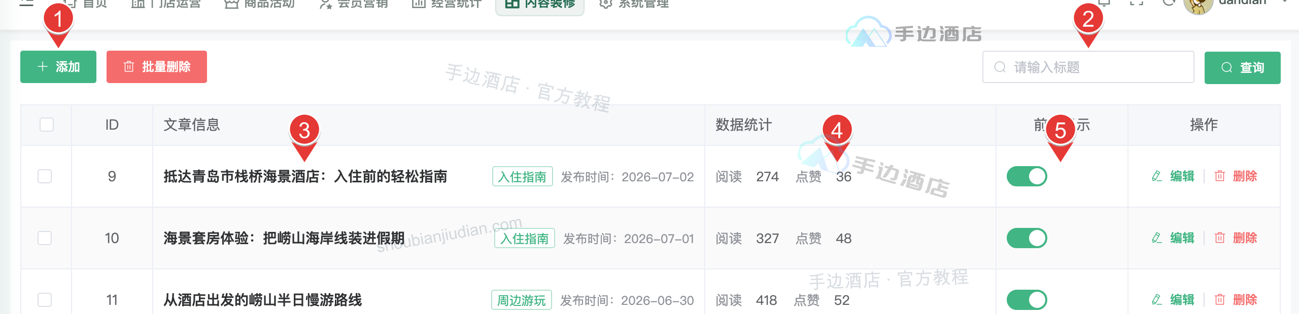 文章列表:1 添加,2 搜索,3 资料,4 统计,5 显示