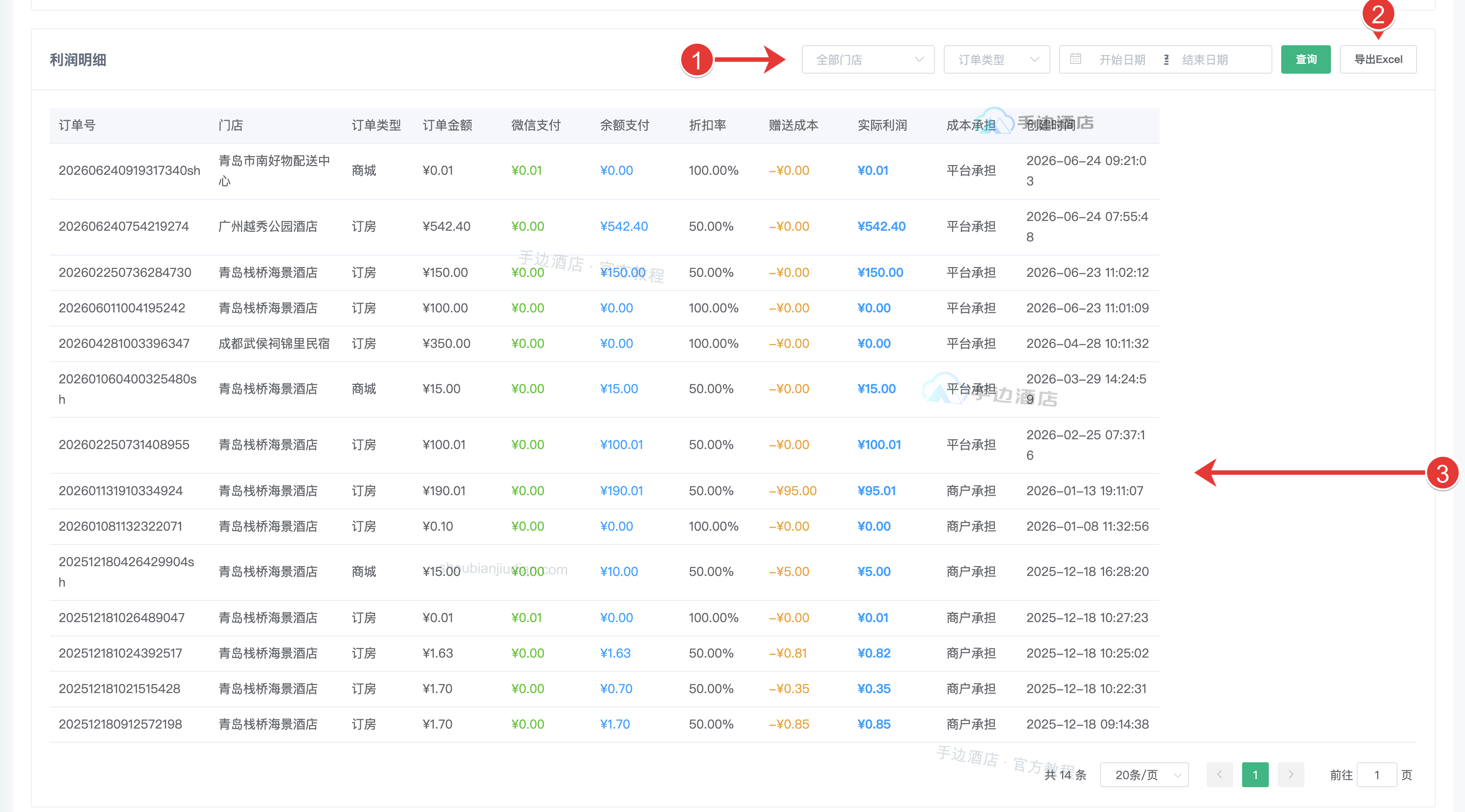 利润明细筛选与导出