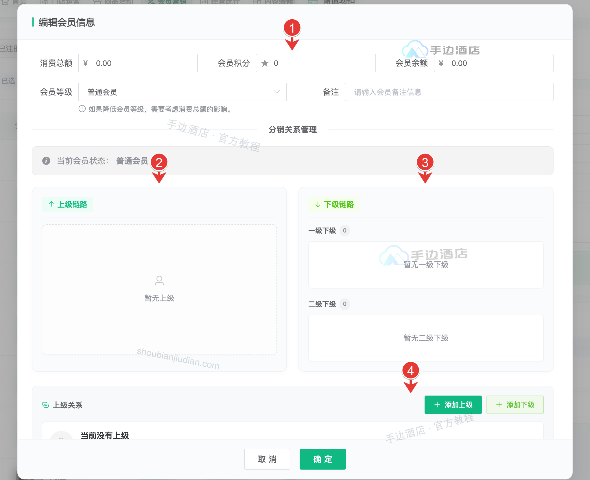 会员编辑:1 资产,2 上级,3 下级,4 关系调整