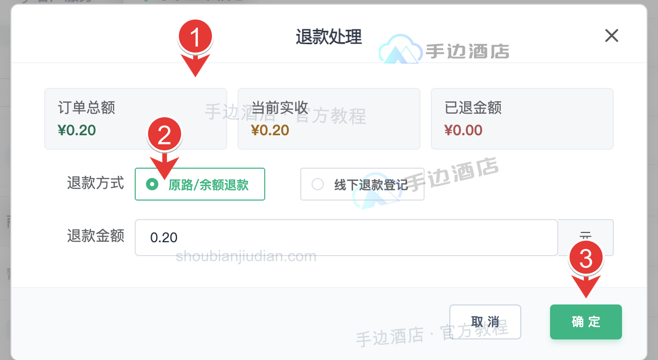 商城退款:款项、方式、金额与确认