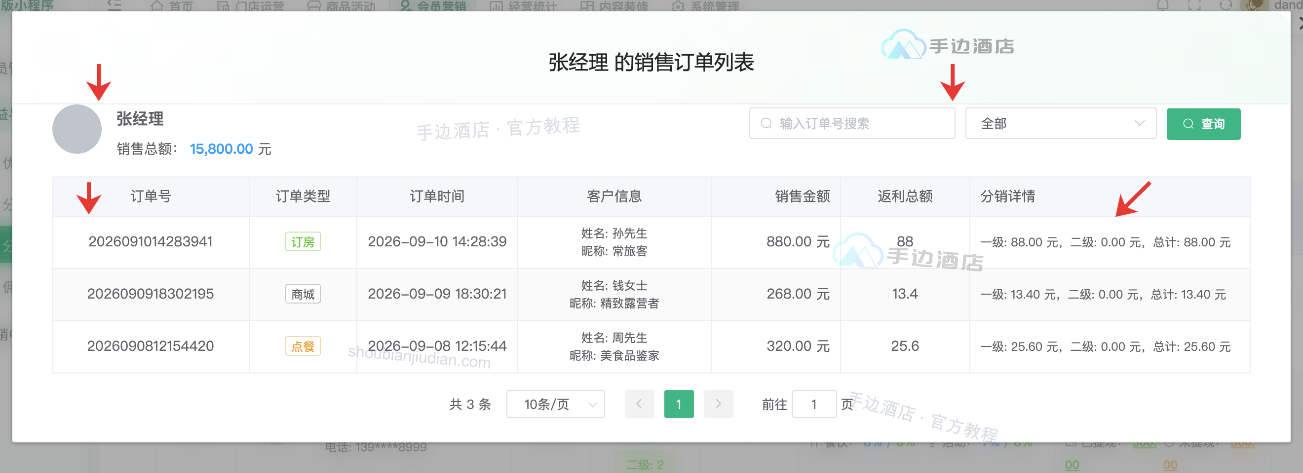分销订单:1 汇总,2 查询,3 明细,4 返利拆分