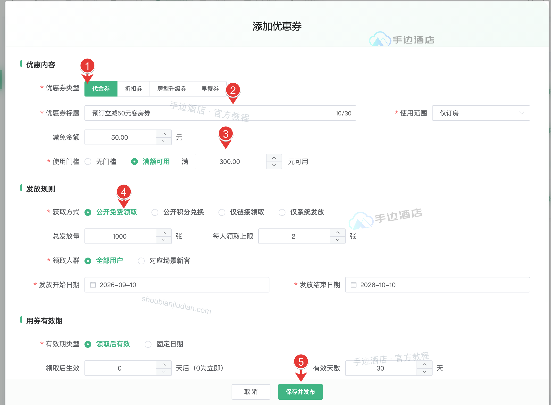 优惠券表单:1 类型范围,2 权益,3 门槛,4 发放,5 有效期与保存