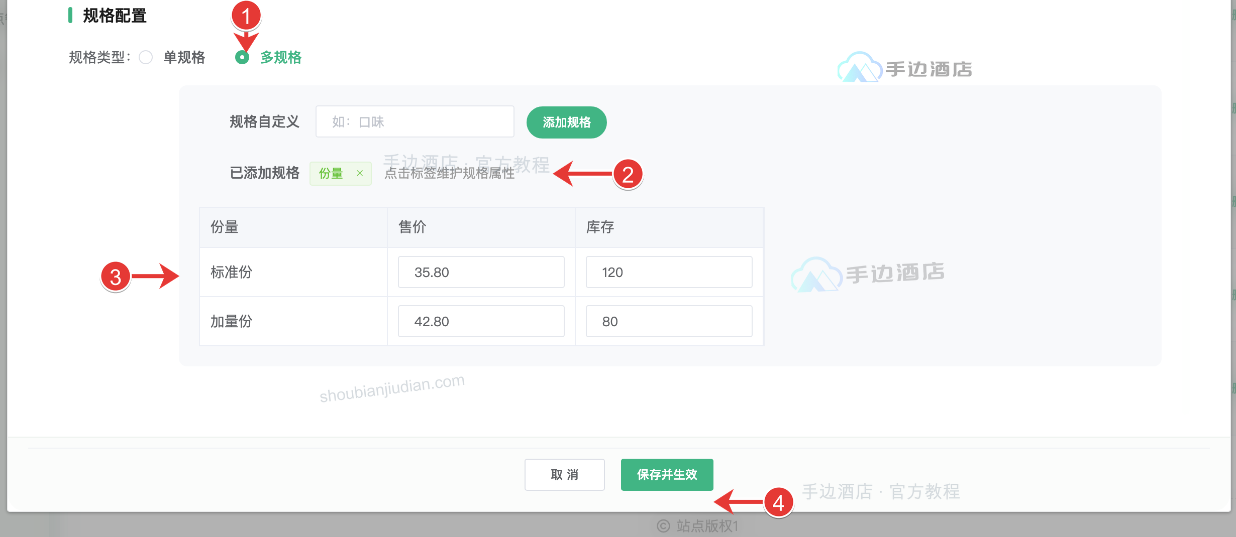 菜品规格:1 切换,2 属性,3 价格库存,4 保存