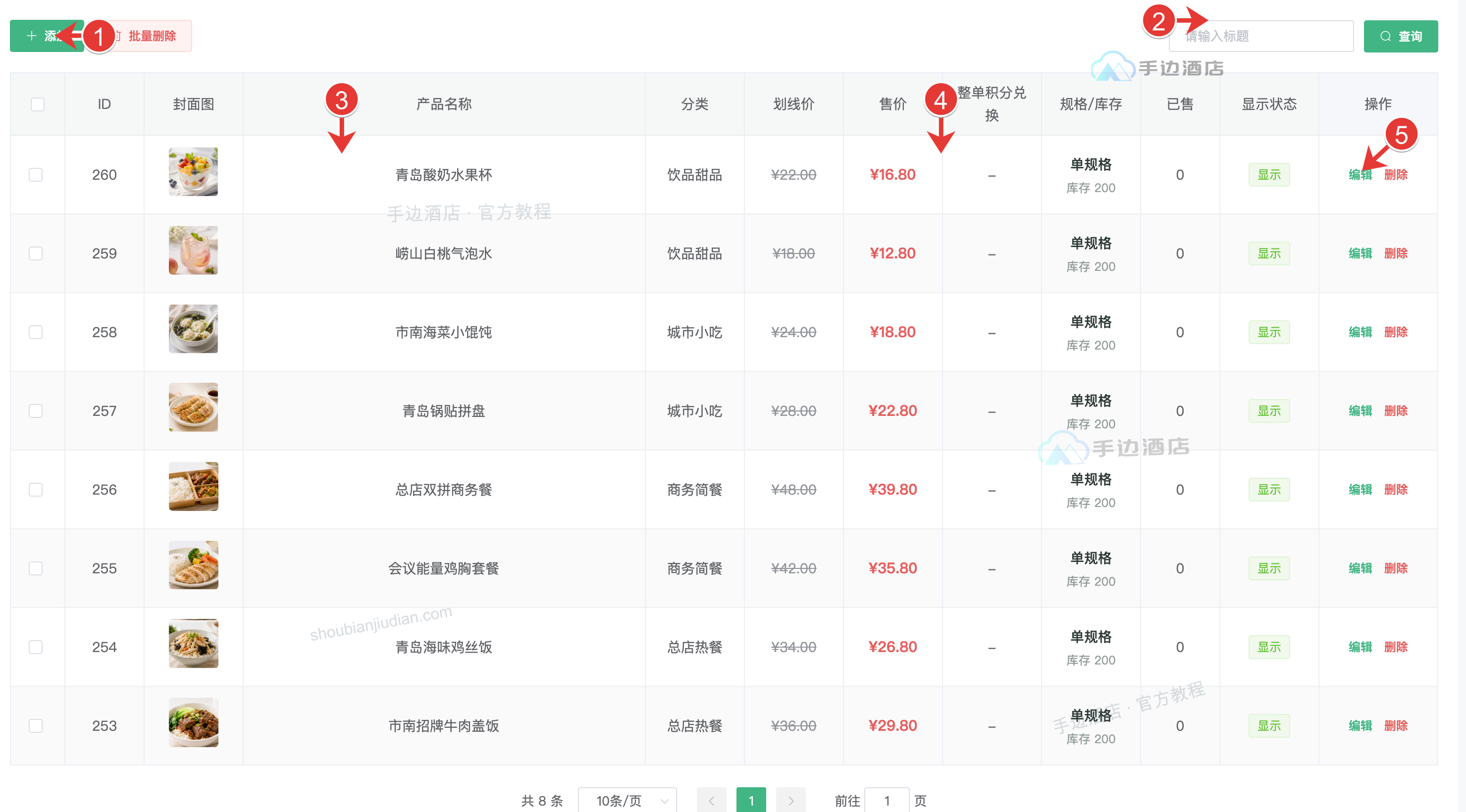 菜品列表:新增、查询、分类、库存与编辑