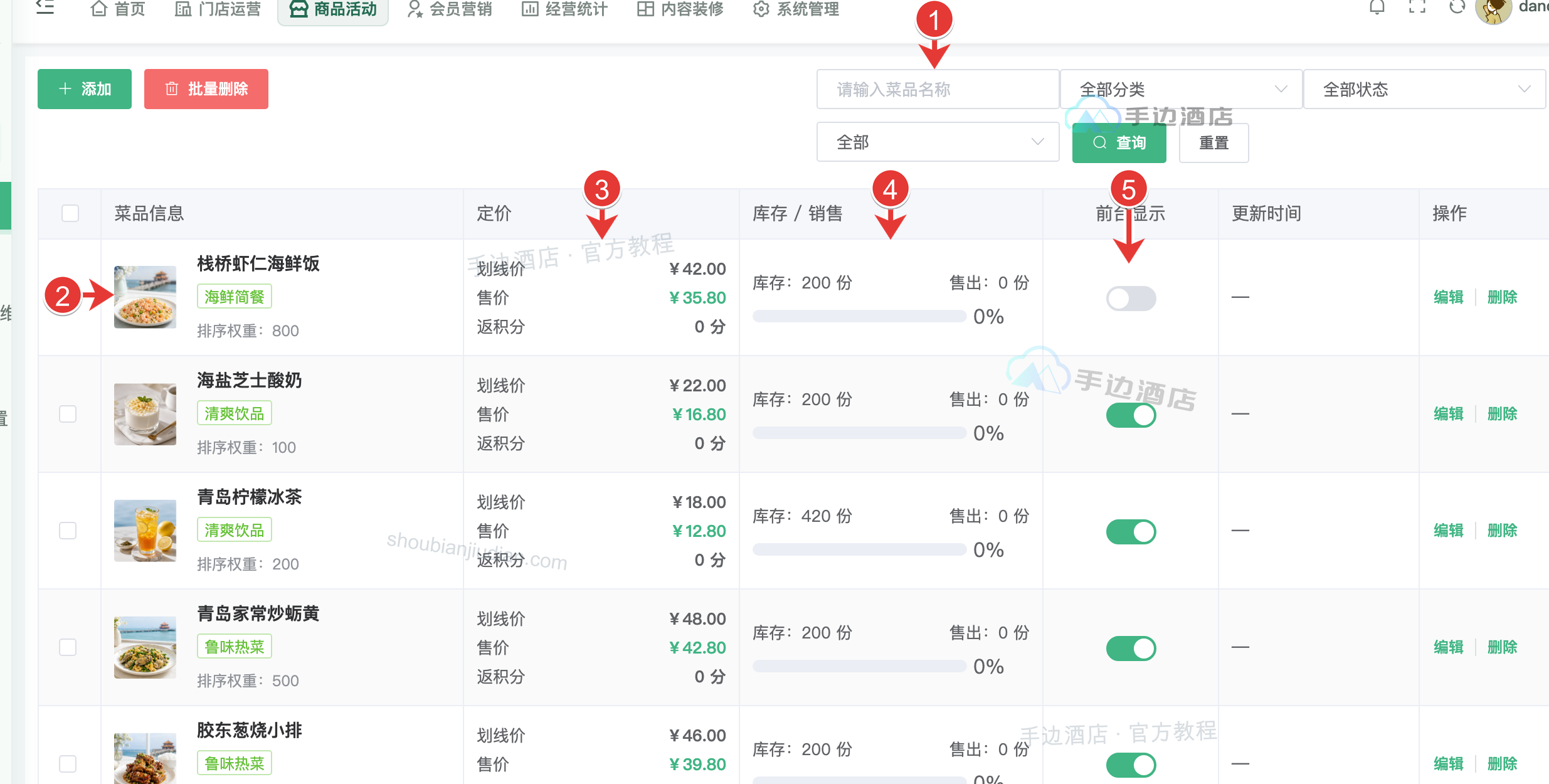 菜品列表:1 筛选,2 资料,3 价格,4 库存,5 上下架