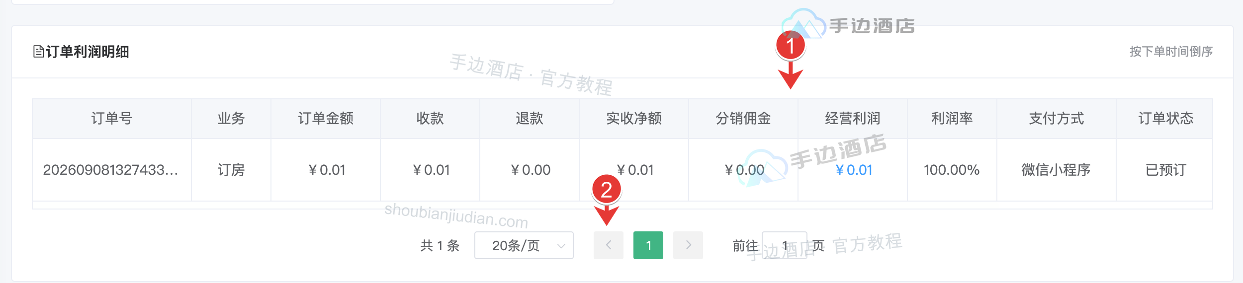 订单利润明细:1 逐笔订单实收与佣金利润,2 分页与记录流转