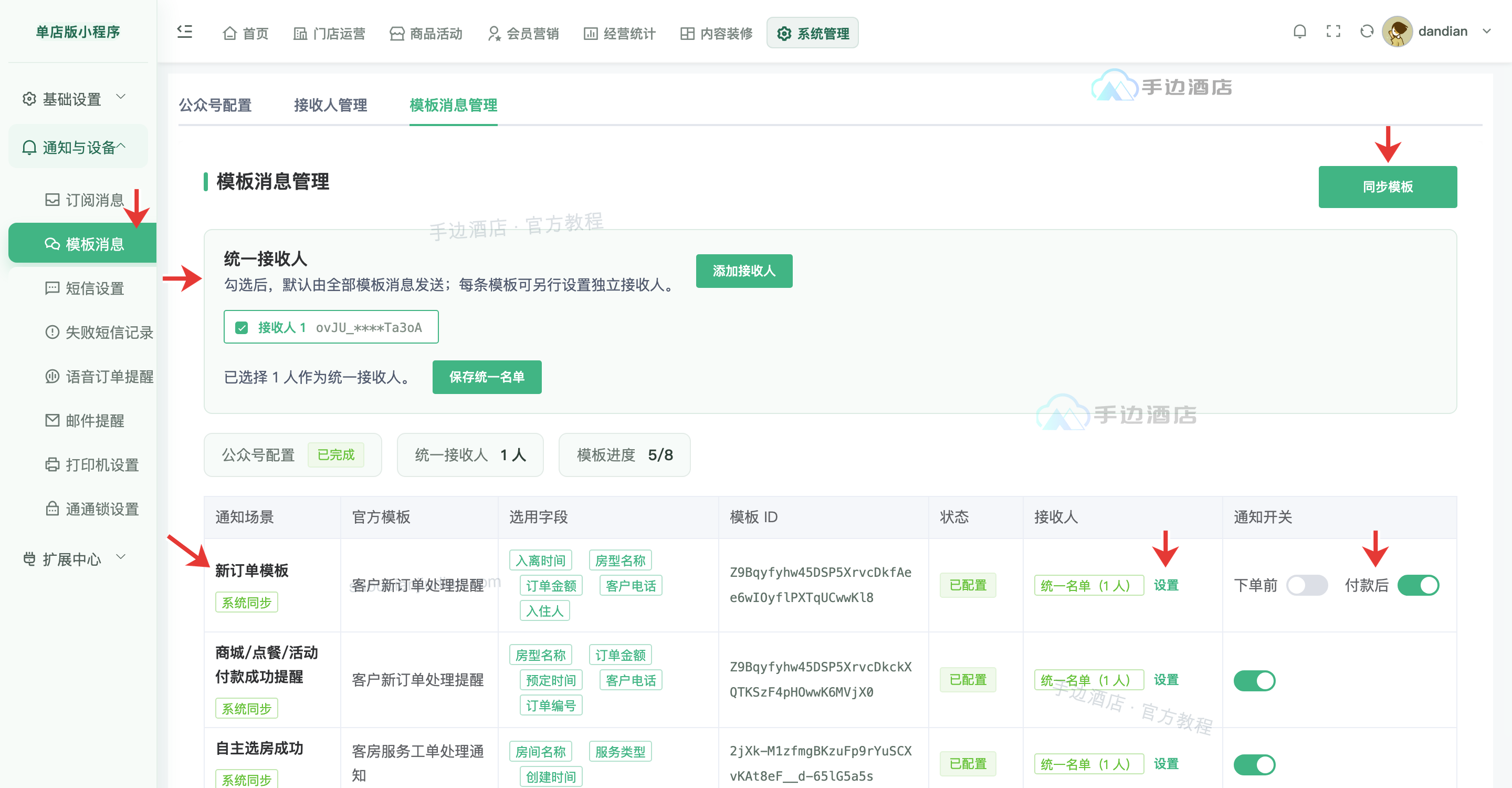 模板管理:1 入口,2 同步,3 统一名单,4 场景,5 独立名单,6 开关