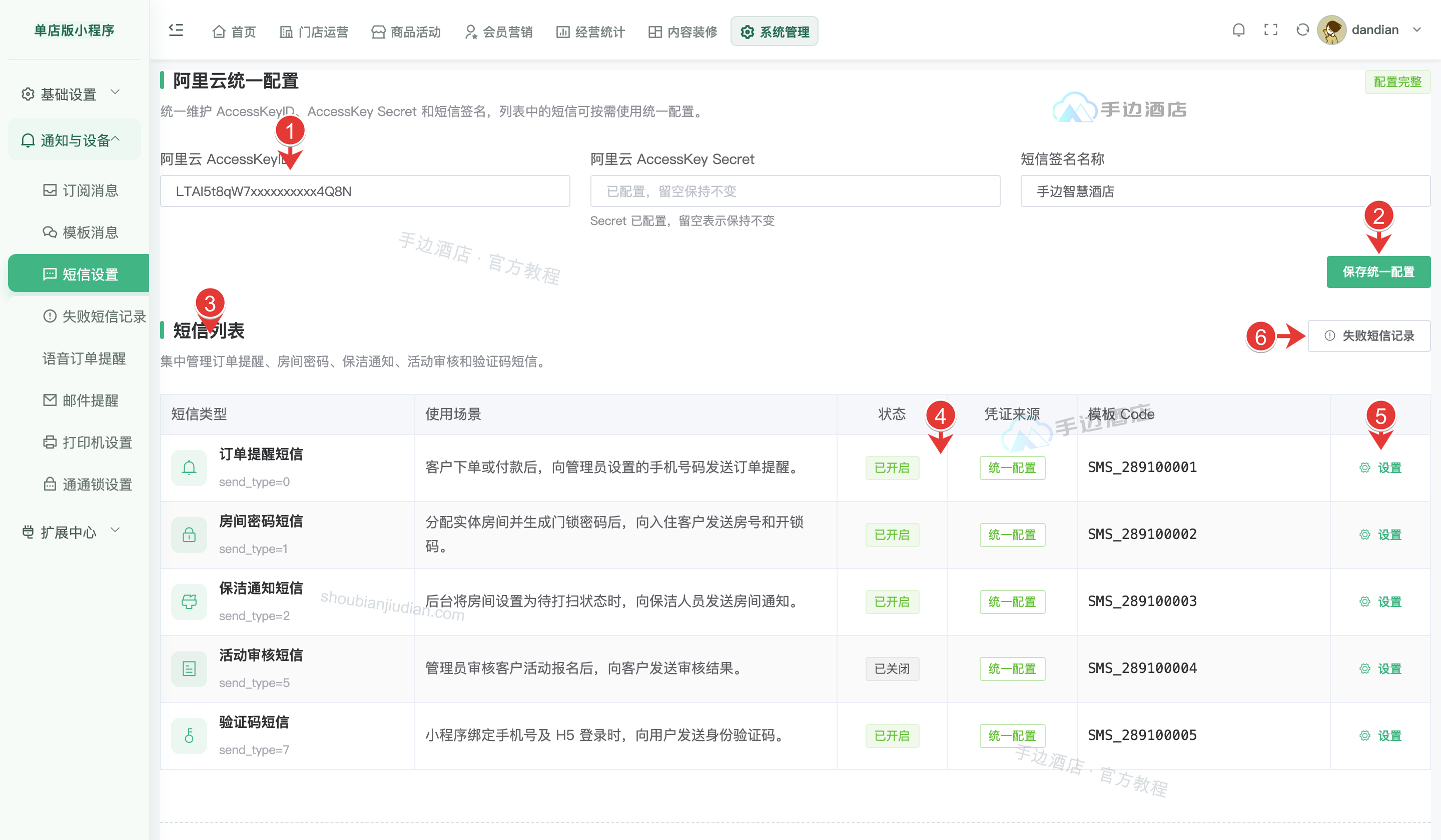 短信设置:1 凭证,2 保存,3 场景列表,4 状态,5 设置,6 失败记录