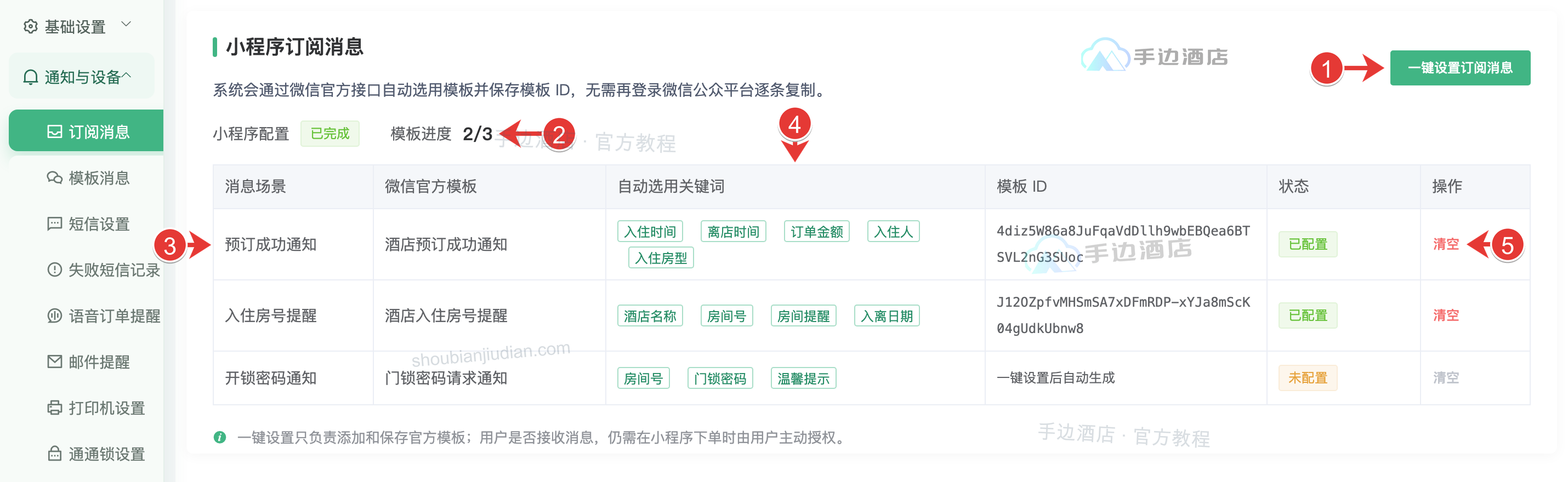 订阅消息:① 一键设置,② 配置进度,③ 通知场景,④ 模板信息,⑤ 清空