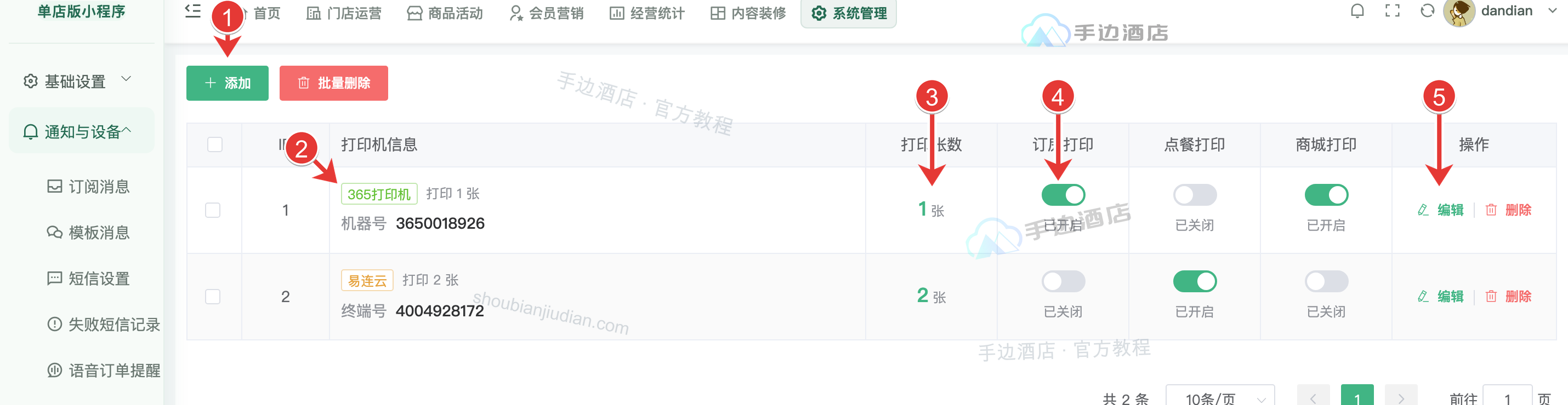 打印机列表:① 添加,② 设备信息,③ 打印张数,④ 业务开关,⑤ 编辑与删除