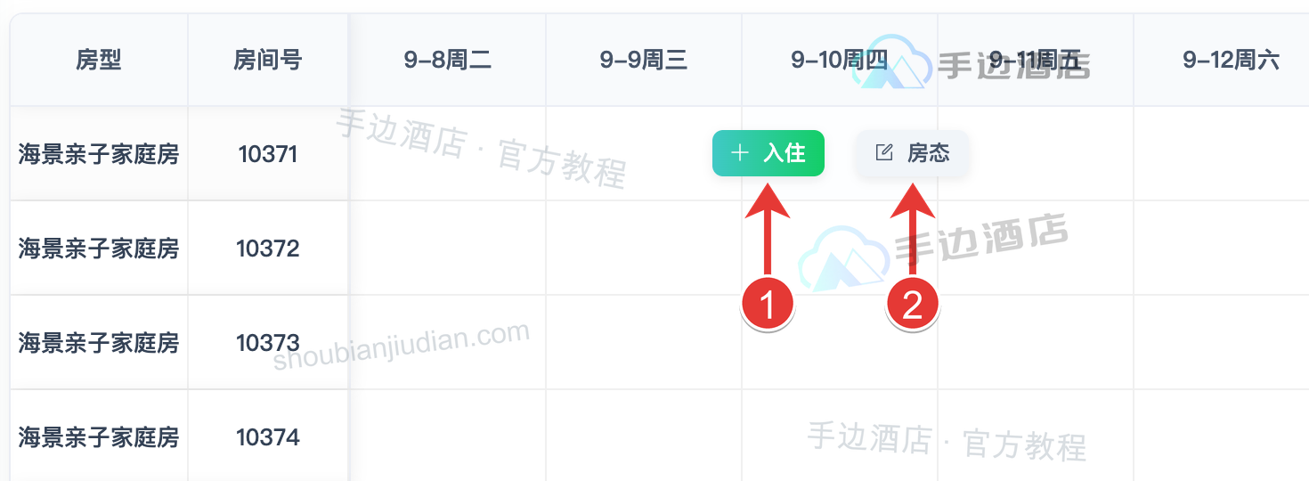 快捷办理入住与设置房态:1 点击办理入住,2 点击设置房态