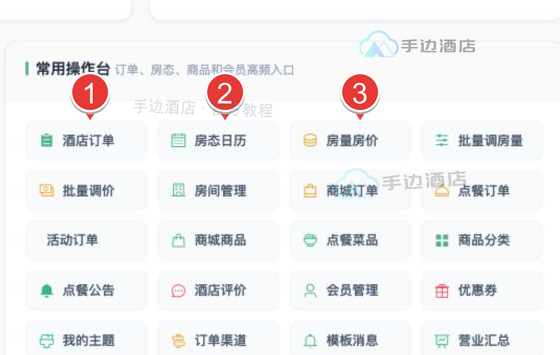 常用操作台:① 酒店订单,② 房态日历,③ 房量房价