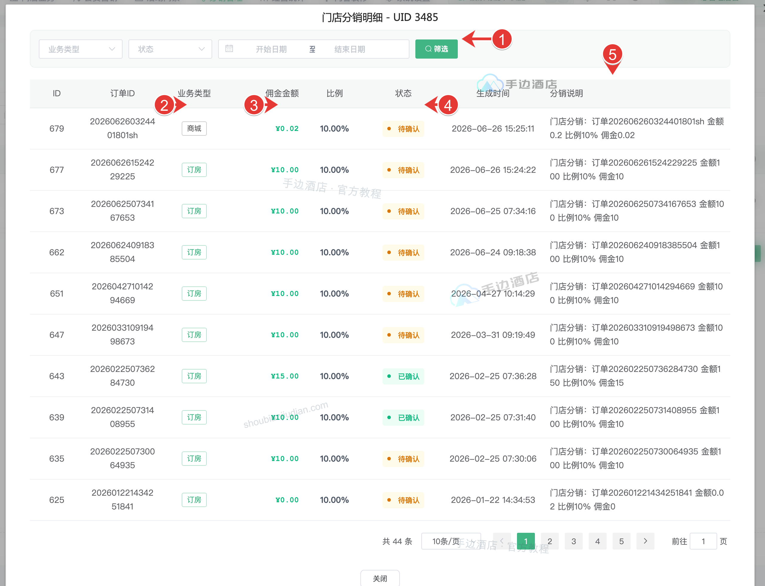 门店订单佣金明细