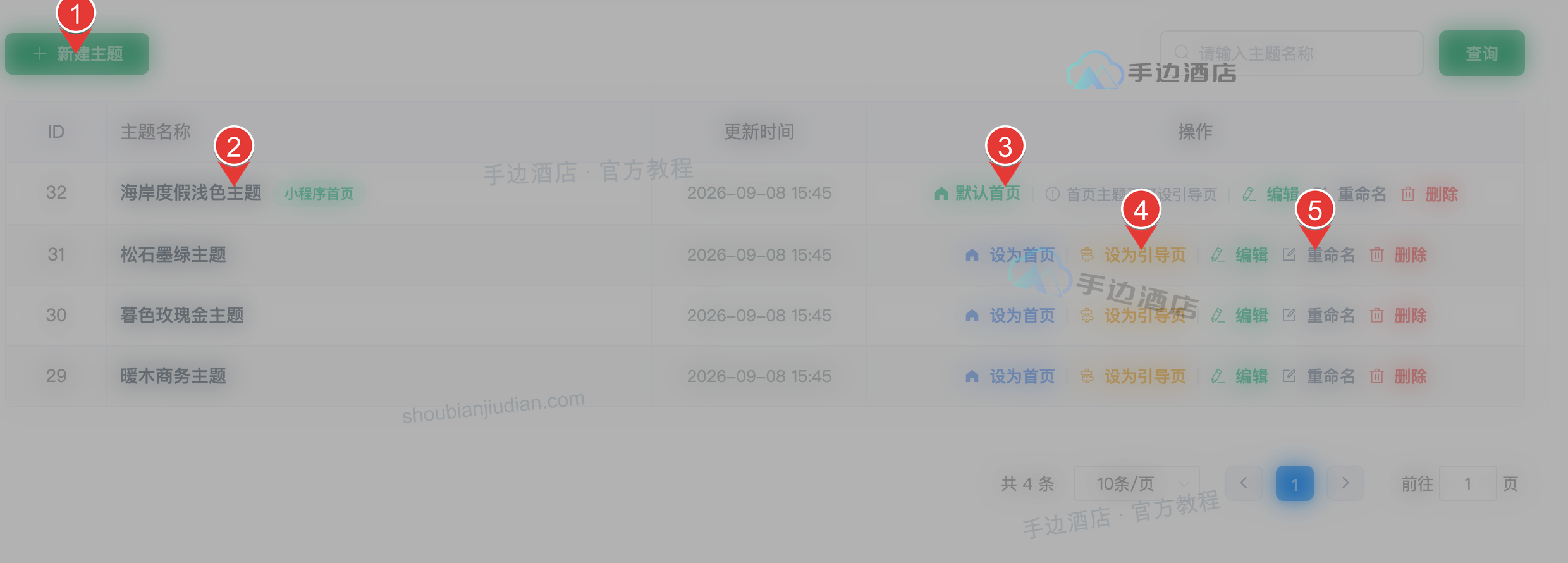 我的主题列表与发布管理