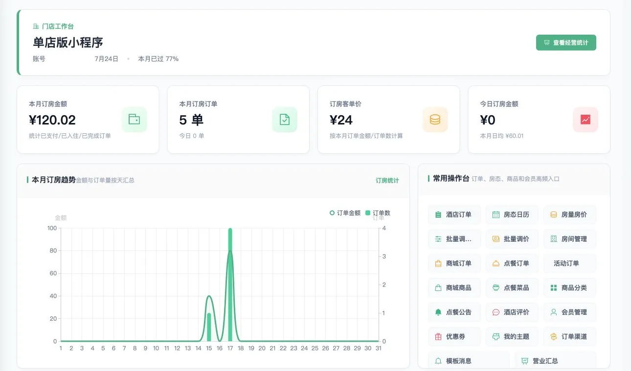 手边酒店单店版经营管理后台